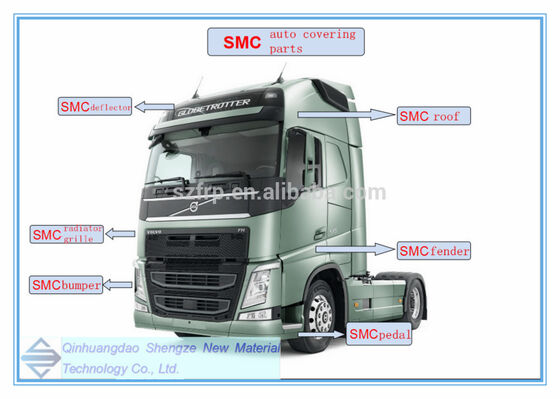Op maat gemaakte maat SMC And RTM Technology SMC Automotive Front End Module Carrier Assembly