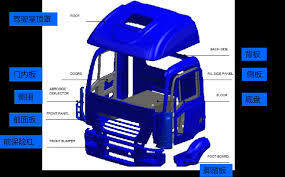 Custom SMC FRP Car Body Kits Fender Air Deflector Lichtgewicht Automotive Exterior